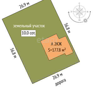 Дом 178м², 2-этажный, участок 10 сот.