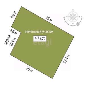 Дом 20м², 1-этажный, участок 5 сот.