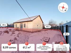 Дом 61м², 1-этажный, участок 8 сот.