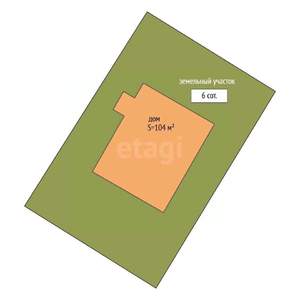 Дом 104м², 1-этажный, участок 6 сот.