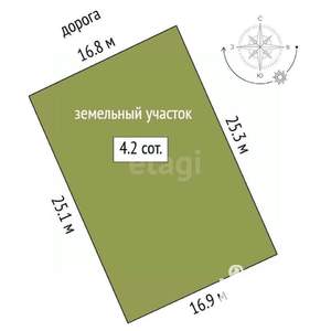 Дом 95м², 1-этажный, участок 4 сот.