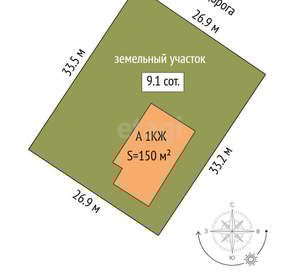 Дом 150м², 2-этажный, участок 10 сот.