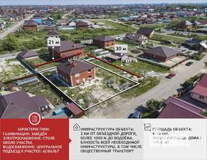 Дом 145м², 2-этажный, участок 7 сот.