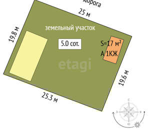 Дом 17м², 2-этажный, участок 5 сот.