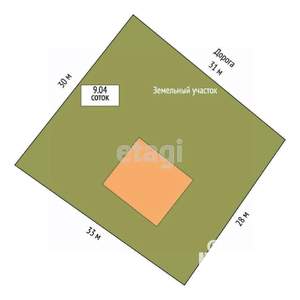 Дом 141м², 2-этажный, участок 9 сот.