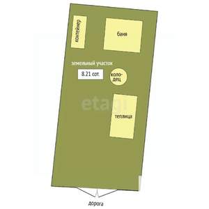 Дом 20м², 1-этажный, участок 8 сот.