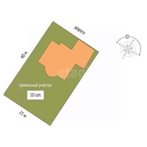 Дом 349м², 2-этажный, участок 10 сот.