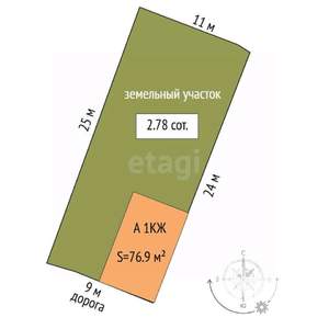 Дом 77м², 1-этажный, участок 3 сот.
