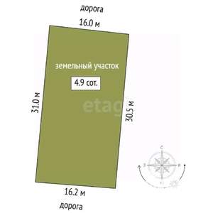 Дом 93м², 1-этажный, участок 5 сот.