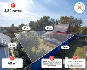 Дом 40м², 2-этажный, участок 6 сот.