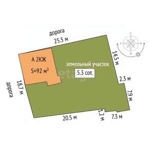 Дом 92м², 2-этажный, участок 5 сот.