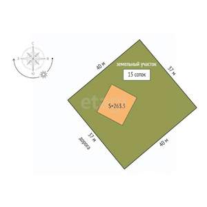 Дом 263м², 2-этажный, участок 15 сот.