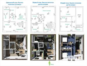 Дача 212м², 2-этажный, участок 7 сот.