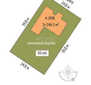 Дом 247м², 2-этажный, участок 10 сот.