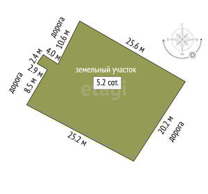 Дом 20м², 2-этажный, участок 5 сот.