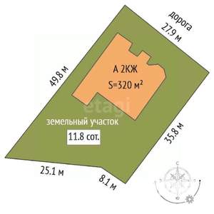 Дом 320м², 2-этажный, участок 12 сот.  