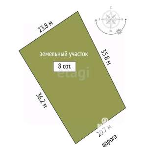 Дом 250м&sup2;, 2-этажный, участок 8 сот.  