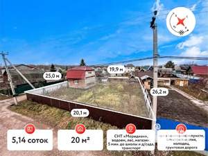 Дом 20м&sup2;, 1-этажный, участок 5 сот.  