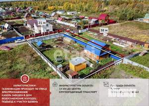 Дом 47м&sup2;, 2-этажный, участок 8 сот.  