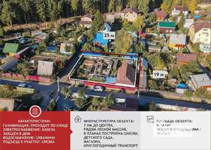 Дом 40м², 1-этажный, участок 5 сот.  