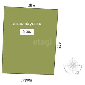 Дом 20м&sup2;, 1-этажный, участок 5 сот.  