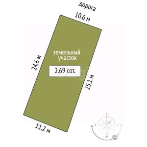 Дом 106м&sup2;, 1-этажный, участок 3 сот.  