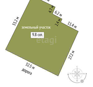 Дом 65м², 1-этажный, участок 10 сот.  