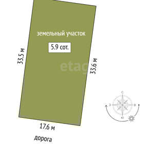 Дом 75м², 1-этажный, участок 6 сот.  