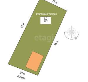 Дом 150м², 2-этажный, участок 9 сот.  