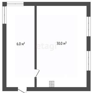 Дом 36м&sup2;, 1-этажный, участок 8 сот.  