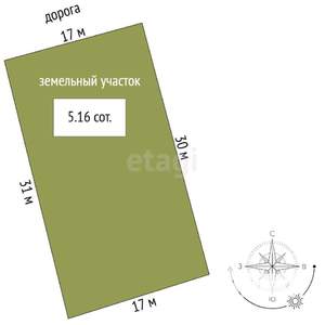 Дом 75м², 1-этажный, участок 5 сот.  