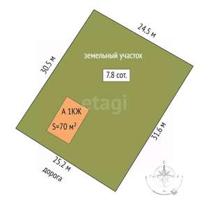 Дом 70м², 1-этажный, участок 8 сот.  