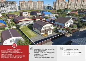 Дом 129м&sup2;, 2-этажный, участок 6 сот.  