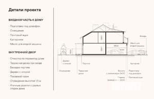 Таунхаус 145м², 2-этажный, участок 3 сот.  