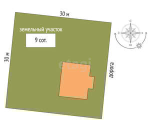 Дом 80м&sup2;, 1-этажный, участок 9 сот.  