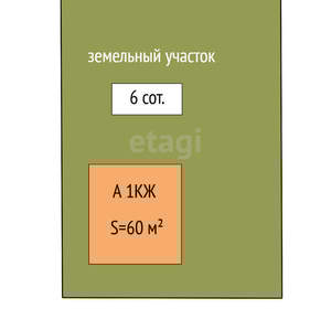 Дом 70м², 1-этажный, участок 6 сот.  