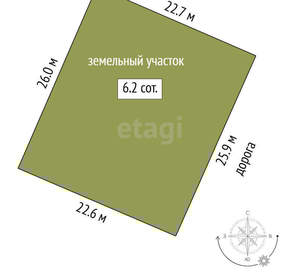 Дача 30м², 2-этажный, участок 6 сот.  