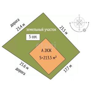 Дом 214м², 2-этажный, участок 5 сот.  
