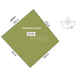 Дом 50м&sup2;, 1-этажный, участок 7 сот.  