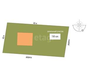 Дом 61м², 1-этажный, участок 8 сот.  