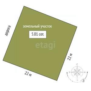 Дом 17м&sup2;, 2-этажный, участок 5 сот.  