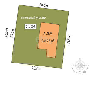 Дом 127м², 2-этажный, участок 5 сот.  