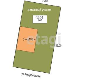 Дом 450м², 3-этажный, участок 11 сот.  