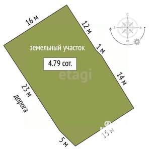Дом 22м², 1-этажный, участок 5 сот.  