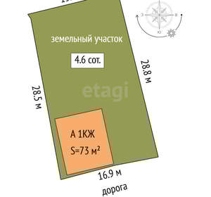 Дом 73м&sup2;, 1-этажный, участок 5 сот.  
