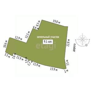 Дом 84м&sup2;, 1-этажный, участок 9 сот.  