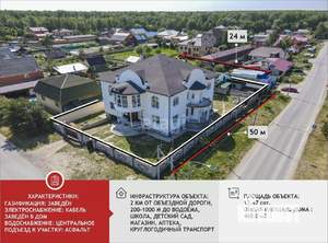 Дом 460м², 2-этажный, участок 13 сот.  