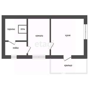 Дом 36м&sup2;, 1-этажный, участок 5 сот.  