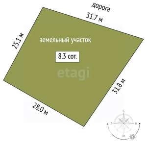 Дом 18м&sup2;, 1-этажный, участок 8 сот.  