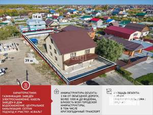 Дом 269м&sup2;, 3-этажный, участок 7 сот.  